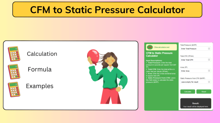 How to calculate static pressure from CFM