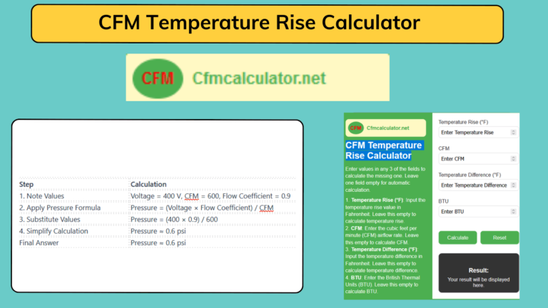CFM Temperature increase Calculator
