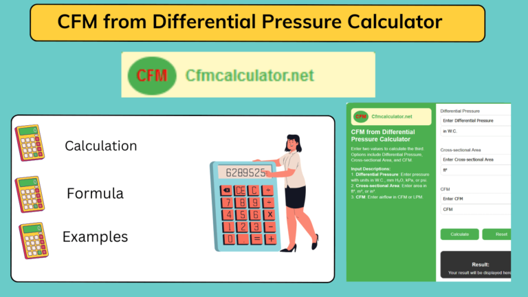 Calculate CFM from Differential Pressure