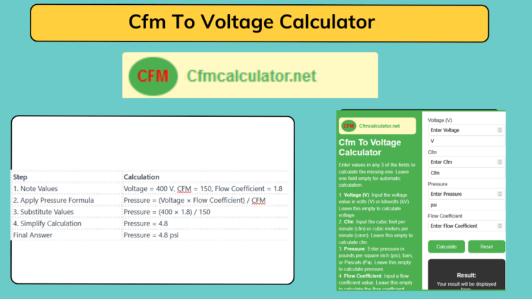 Voltage To CFM Calculator