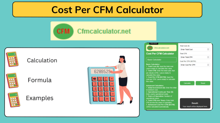 Calculate Cost Per CFM