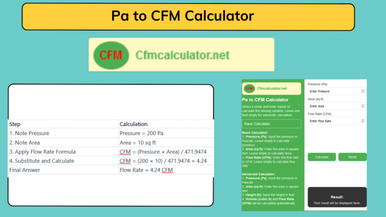 CFM to PA Calculator