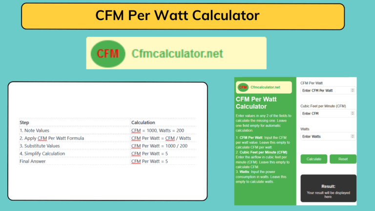 Per Watt CFM coalculator