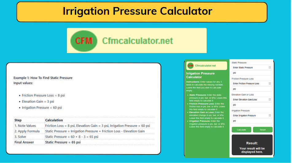 How To Calculate Irrigation Pressure
