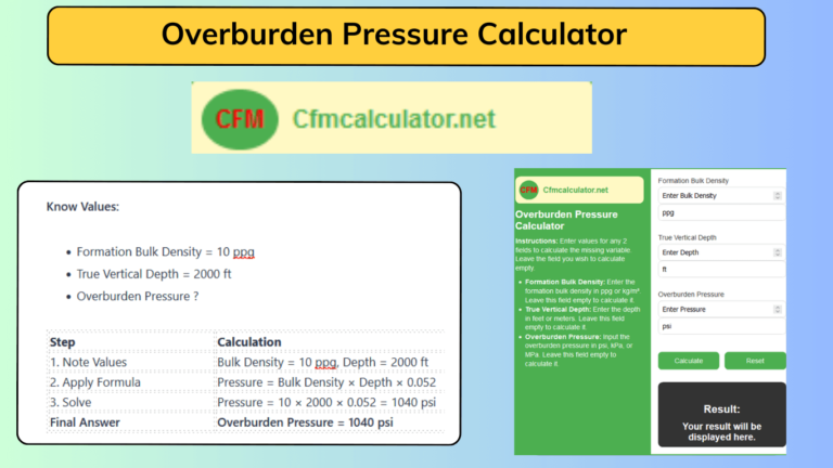 Overburden Pressure Calculator