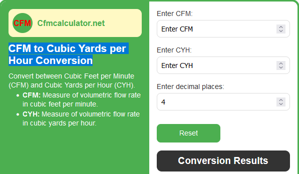 CFM to Cubic Yards per Hour calculation