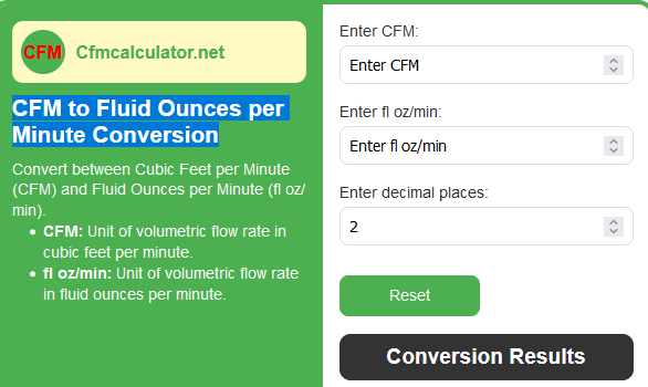 CFM to Fluid Ounces per Minute Conversion
