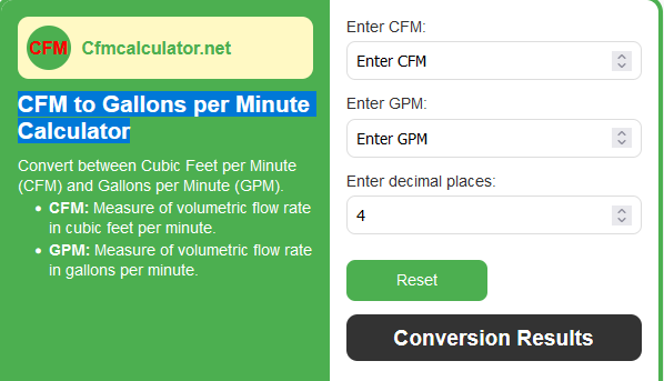 CFM to Gallons per Minute Calculator