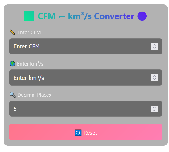 CFM to Km3/s converter