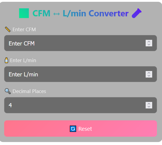 CFM to l/min Calculator