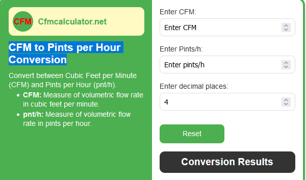 CFM to Pints/h Calculator