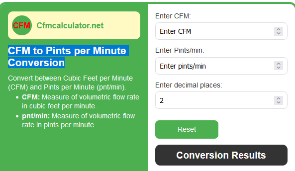 CFM to Pints per Minute Conversion