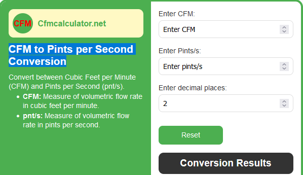 CFM to Pints per Second Conversion