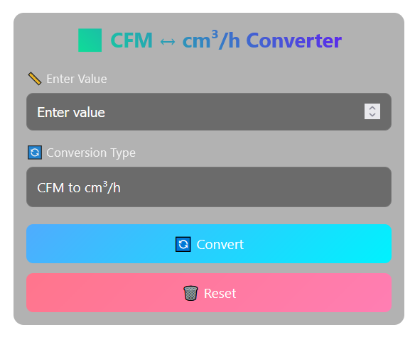 CFM to cm3/h