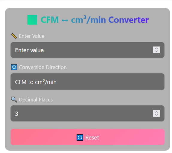 CFM to cm3/m