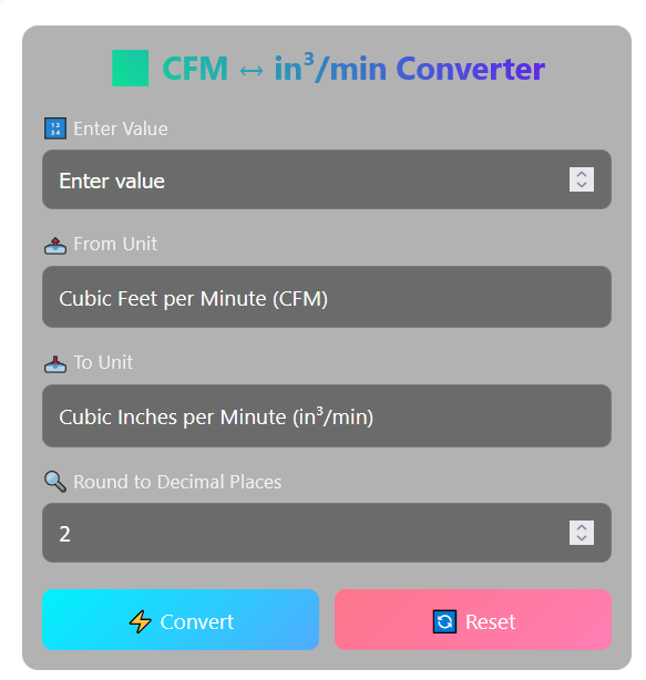 CFM to in3/min converter
