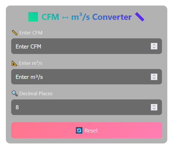 CFM To M3/s converter
