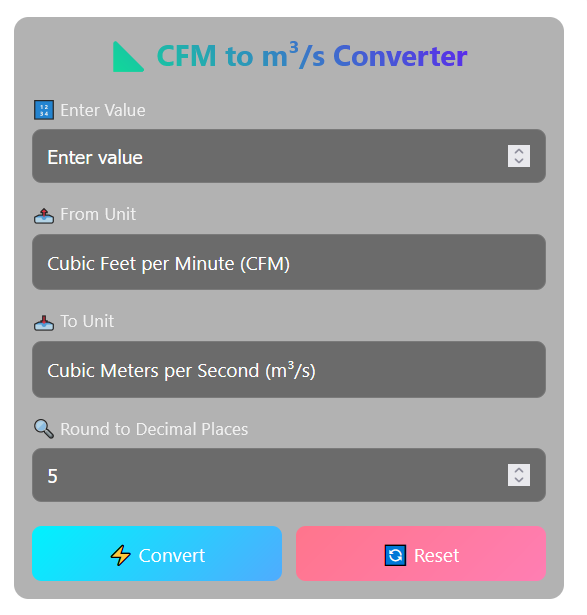 CFM to m3/sec calculator