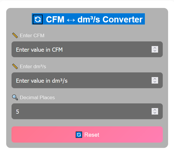 CFM to dm3/s calculator