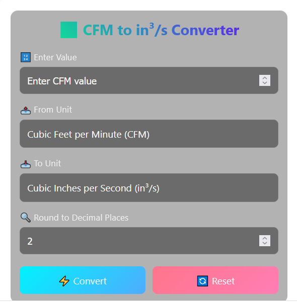 CFM to in3/min converter
