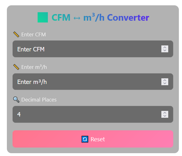 M3/h to CFM converter